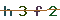 Validation Code