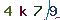 Validation Code