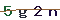 Validation Code