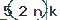 Validation Code