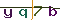 Validation Code
