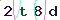Validation Code