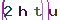 Validation Code