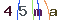 Validation Code