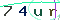 Validation Code