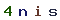 Validation Code