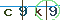 Validation Code