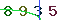 Validation Code