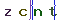 Validation Code