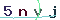 Validation Code