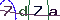 Validation Code