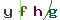 Validation Code