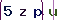 Validation Code