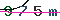 Validation Code