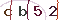 Validation Code