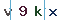 Validation Code