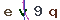 Validation Code