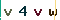 Validation Code