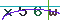 Validation Code