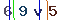 Validation Code