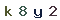 Validation Code