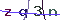 Validation Code