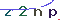 Validation Code