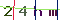 Validation Code