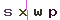 Validation Code