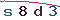 Validation Code