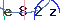 Validation Code