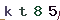 Validation Code