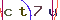 Validation Code