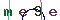 Validation Code