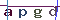 Validation Code