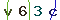 Validation Code