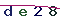 Validation Code