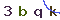 Validation Code