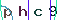 Validation Code