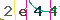 Validation Code