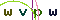 Validation Code