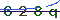Validation Code
