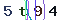 Validation Code