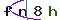 Validation Code