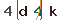 Validation Code