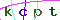 Validation Code