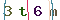 Validation Code