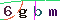 Validation Code