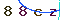 Validation Code
