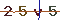 Validation Code